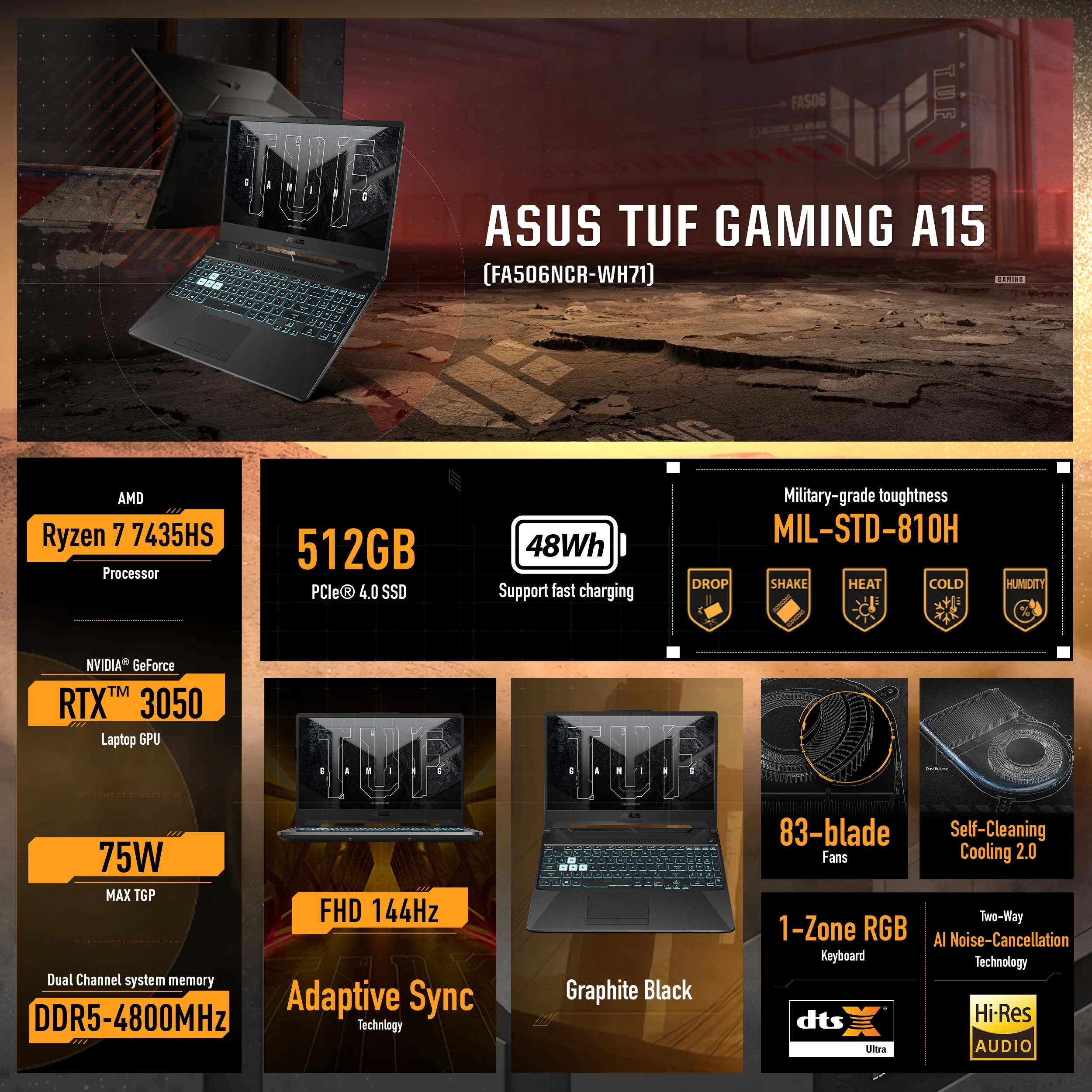 ASUS TUF Gaming A15 15.6 inch FHD 144Hz Gaming Laptop AMD Ryzen 7-7435HS NVIDIA GeForce RTX 3050 4GB - 8GB DDR5 512 GB SSD Black (2024)
