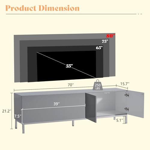 AMERLIFE 5-Piece Modern High Gloss Living Room Table Sets, Includes 1 X Modern Minimalist LED TV Stand, 1 X Sideboards with LED Lights, 1 X Coffee Table, 2 X Side Tables with Storage Shelves, White