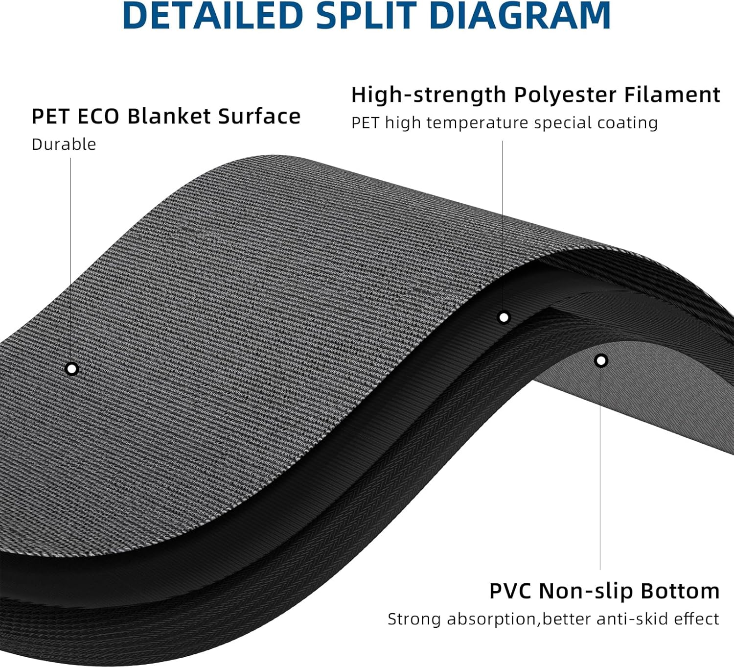 Custom Personalized Commercial Area Rugs with Any Logo Text Floor Entryway Door Mat Welcome Carpet for Business Home Indoor/Outdoor Non Slip Washable Durable Wear-Resistant