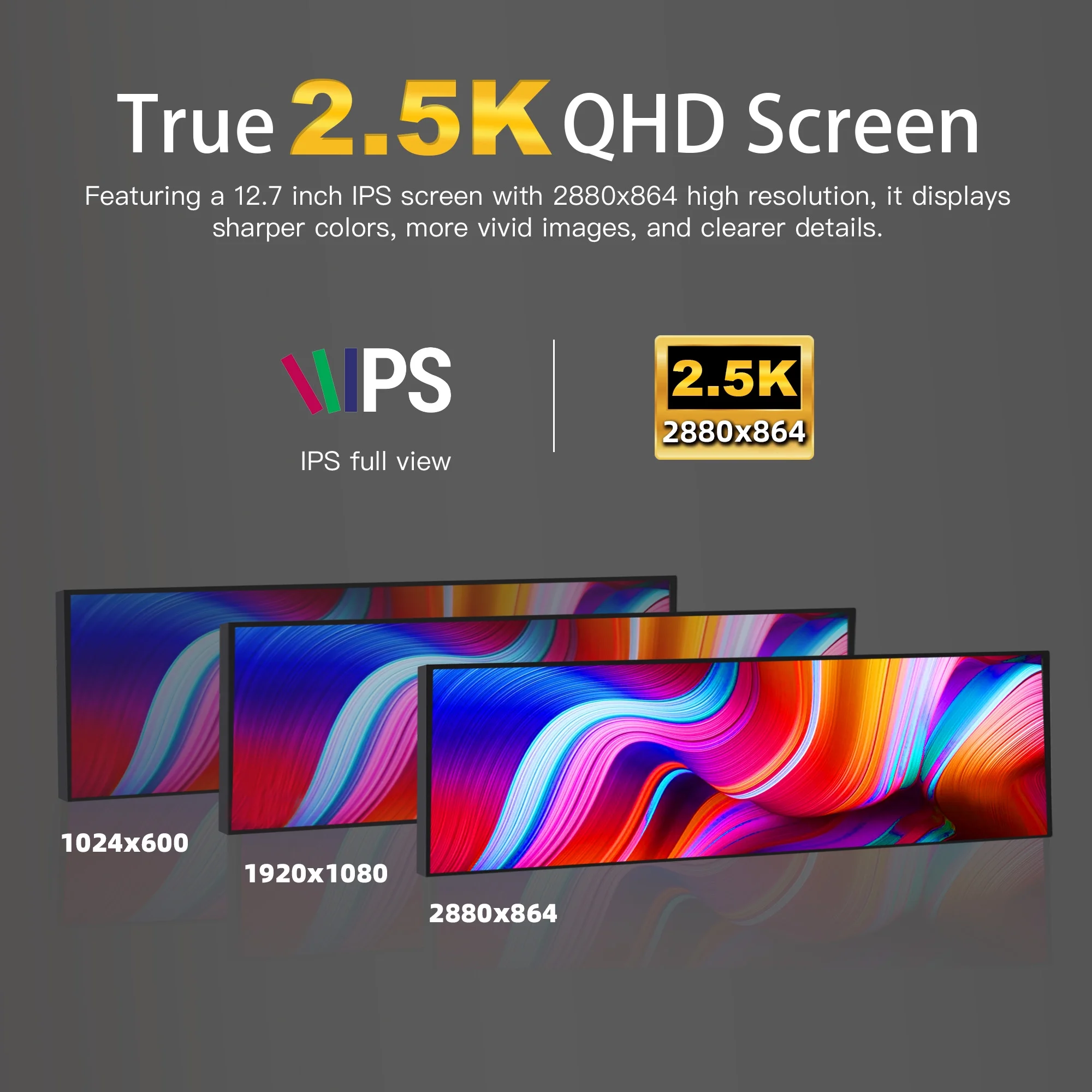 120Hz 12.7-inch Ultra-Wide Bar Monitor 2880x864 HD 100% sRGB IPS Display USB-C & HDMI for PC Case Windows Raspberry Pi Sensor Panel Gaming Dashboard