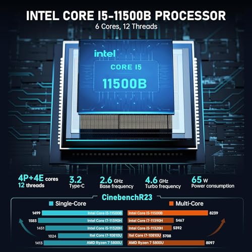 ACEMAGIC Mini PC 11500B [16GB DDR4+1TB NVME SSD] Mini Computers, Business Desktop Small Tower Gaming PC Support WiFi6/BT5.2/Type C/HDMI/4K Triple Display/Beat i7 11390H/65W TDP