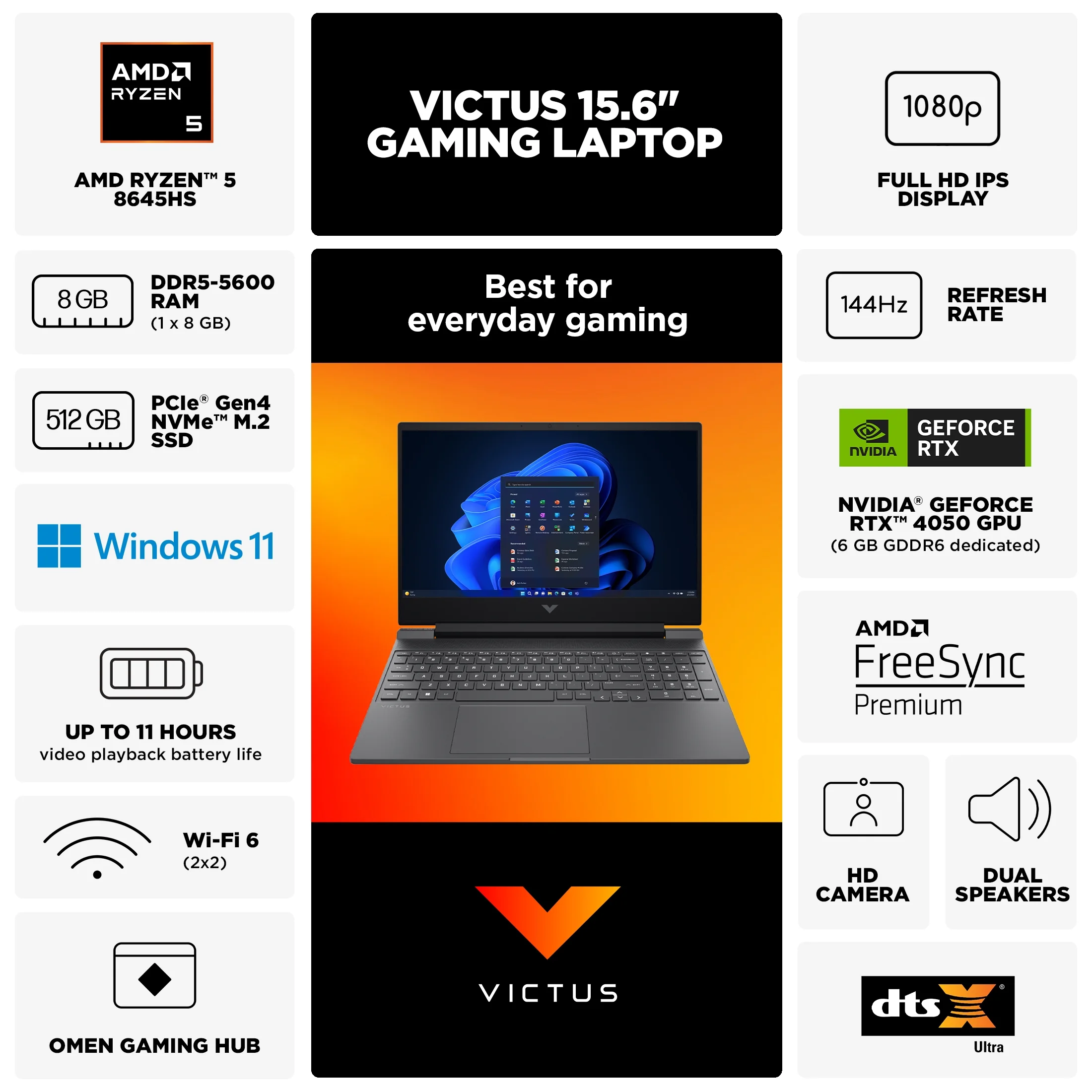 HP Victus 15.6 inch FHD IPS 144Hz Gaming Laptop AMD Ryzen 5-8645HS NVIDIA GeForce RTX 4050 8GB DDR5 512GB SSD Mica Silver (2024)