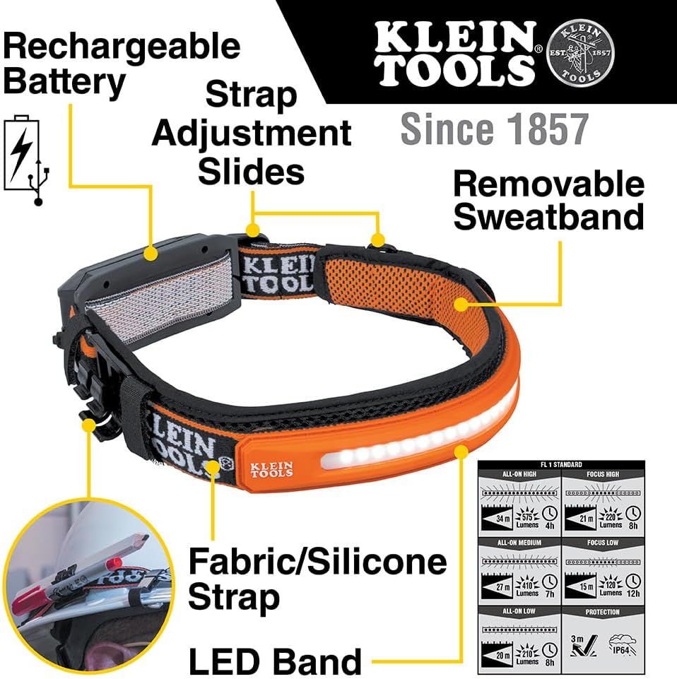 Klein Tools Widebeam Headlamp w/Strap