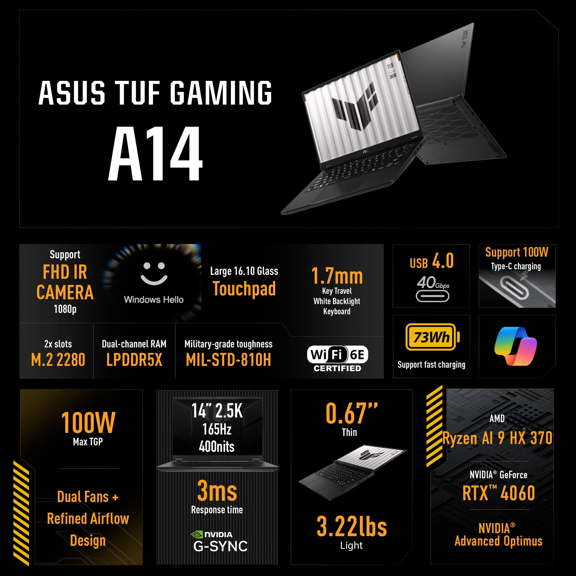 ASUS TUF Gaming A14 Copilot+ PC 14” Gaming Laptop, AMD Ryzen AI 9 HX 370, 16GB, RTX 4060, 1TB SSD, FA401WV-WB94