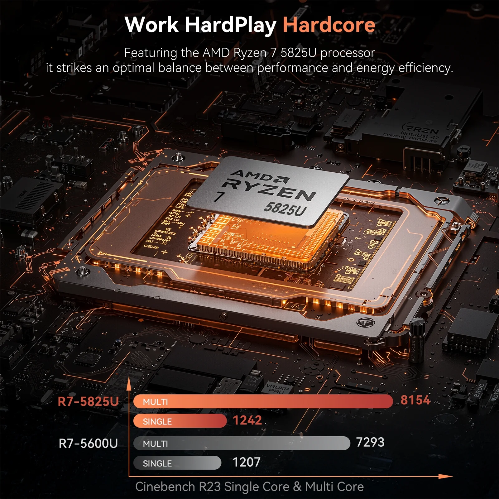 Laptop 15.6 FHD Gaming Laptop, AMD Ryzen 7 5825U, 16GB RAM, 512GB SSD, Windows 11 Pro, Graphite, WiFi 6, Backlit KB, Gray