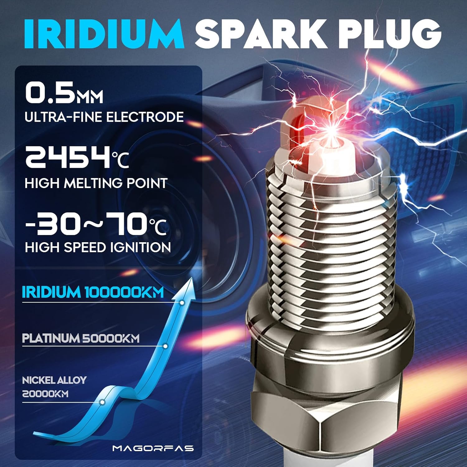 Ignition Coils & Iridium Spark Plugs UF333 for Toyota Lexus Pontiac Camry Corolla Matrix RAV4 Solara Highlander HS250h Vibe 2.4L 01 02 03 04 05 06 07 08 09 10 11 12 UF-333 5C1299-4 Set