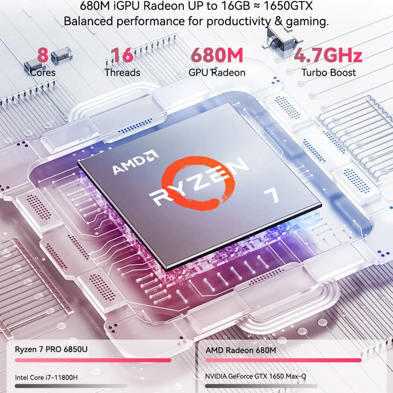 15.6" Light-Gaming-Laptop, 8 Cores AMD Ryzen 7 Pro 6850U 32GB LPDDR5 RAM 1TB SSD (Beat i7-1360P Up to 4.7GHz) AMD Radeon 680M GPU IPS FHD Computer with 100W Type-C Backlit Keyboard Fingerprint