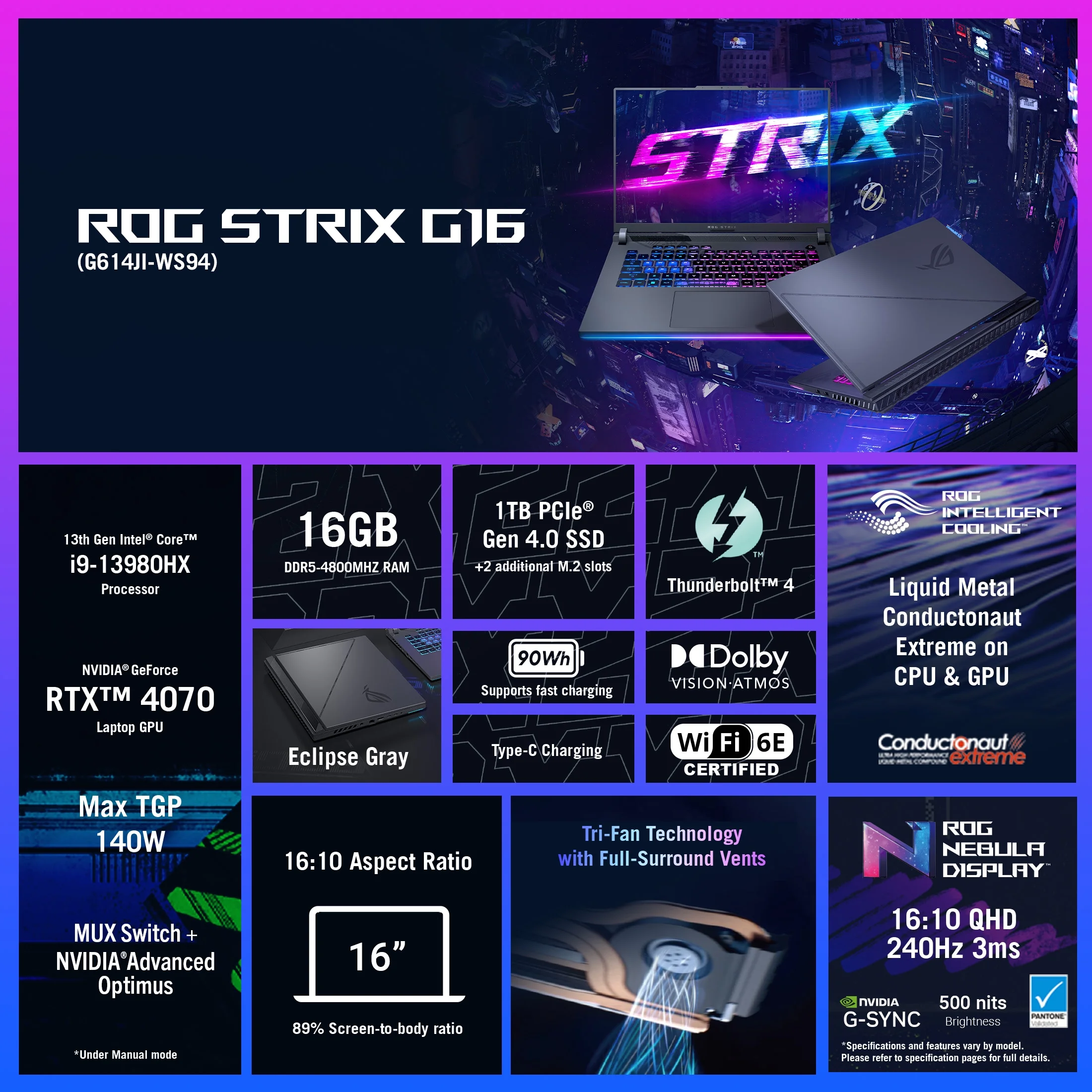 ASUS ROG Strix G16 16 inch QHD Nebula 240Hz Gaming Laptop Intel Core i9-13980HX NVIDIA GeForce RTX 4070 - 16GB DDR5 1TB SSD Eclipse Gray (2023)