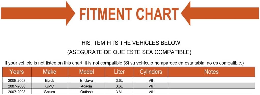 Engine Motor Mount 2PCS Set Fit Buick Enclave/ fits GMC Acadia/ Saturn Outlook 3.6L