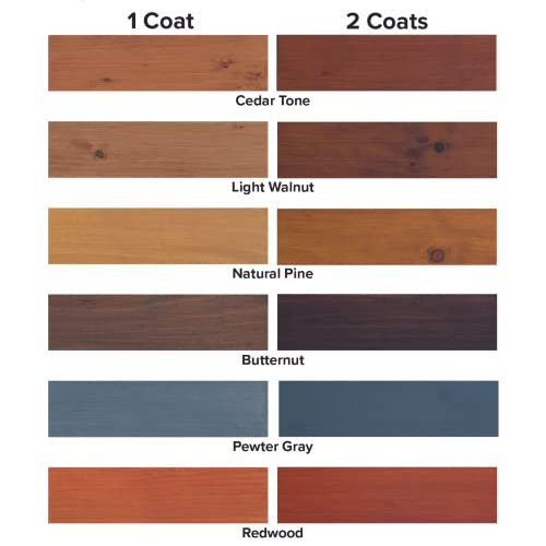 DEFY Ultra Semi Transparent Exterior Wood Stain - Premium Stain & Sealer, 1 Gallon (Redwood)