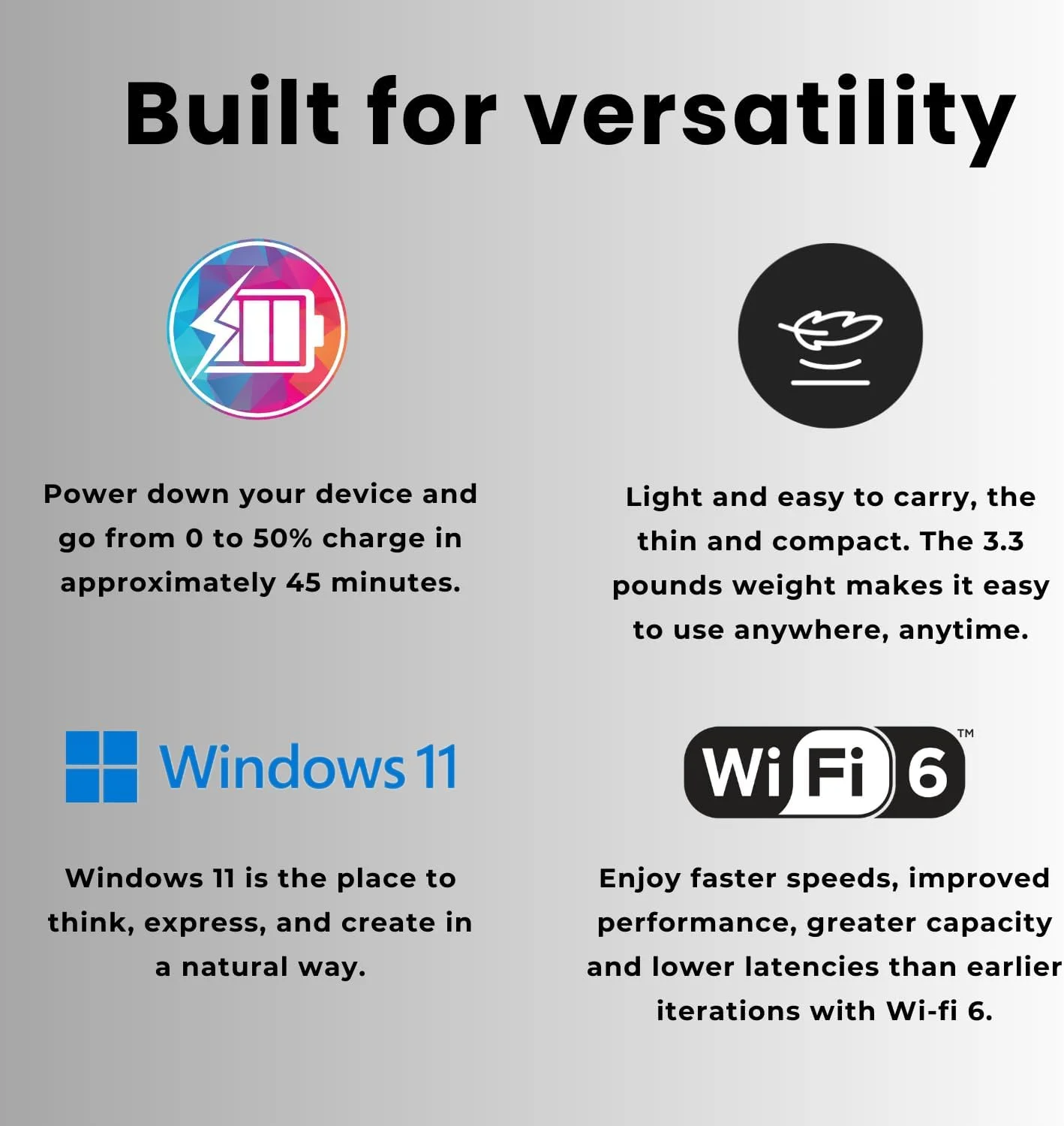 2025 HP Newest 255 G10 15.6" FHD Business Laptop, AMD Ryzen 7 7730U 2.0GHz Up to 4.5GHz,64GB RAM 2TB SSD,Bluetooth, HDMI, Wi-Fi 6, Webcam, Black, Windows 11 Pro