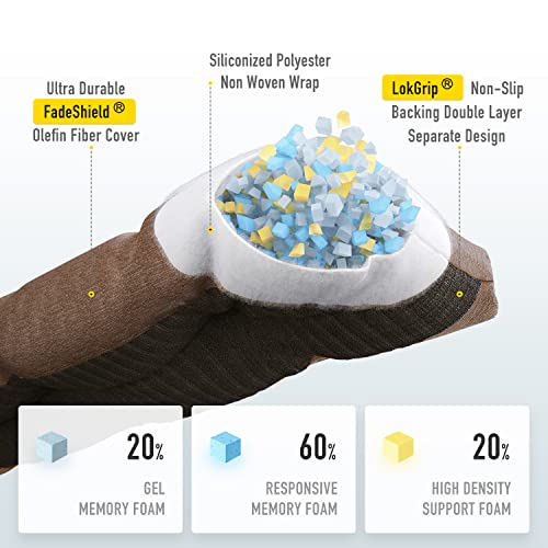 SUNROX LokGrip Non slip Tufted Memory Foam Bench Cushion, FadeShield Water Resistant Durable Thicken Outdoor/Indoor Bench Seat Pads 36x14x4 inch, Heather Grey