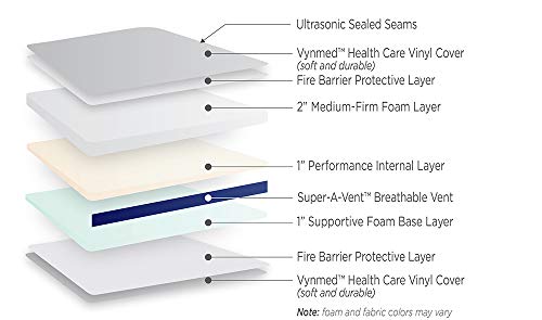 Rollaway Bed Mattress 74