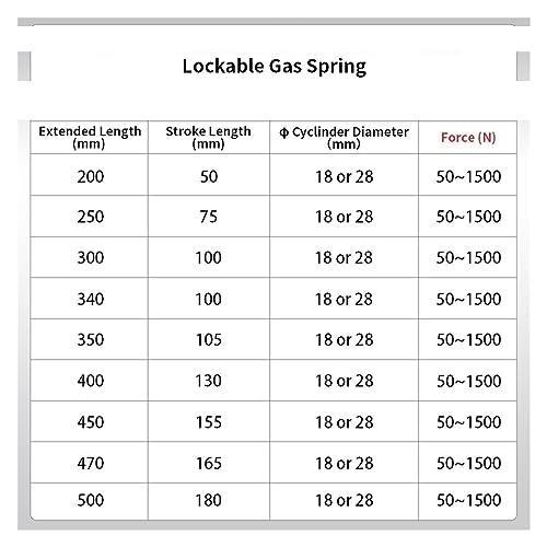 Lift Up Spring Flap Gas Strut Support Stay,Soft Close Hinges for Kitchen Cabinet Hinges Cupboard Door,Hydraulic rod,1 Pcs Billboard Pneumatic Rod Garbage Cans Gas Spring 600-800mm Propaganda Column An