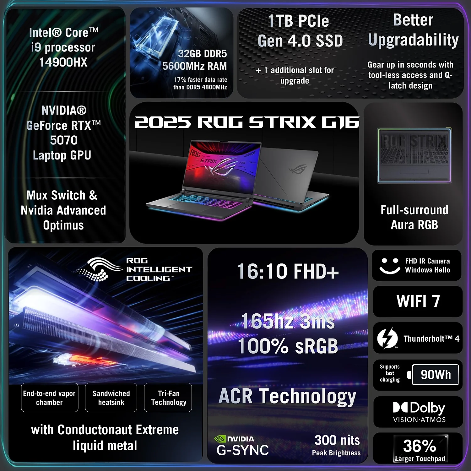 ASUS ROG Strix G16 16" FHD+ 165Hz Gaming Laptop NVIDIA GeForce RTX 5070 Intel Core i9 14900HX 32GB