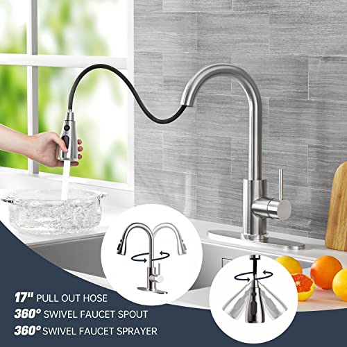 Kitchen Faucet with Pull Down Sprayer, Single Handle Pull Down Spring Sink Faucet, 1 Hole or 3 Hole Dual Function Sprayer for Farmhouses, Utility Rooms, RV's and Bars (Matte Black)