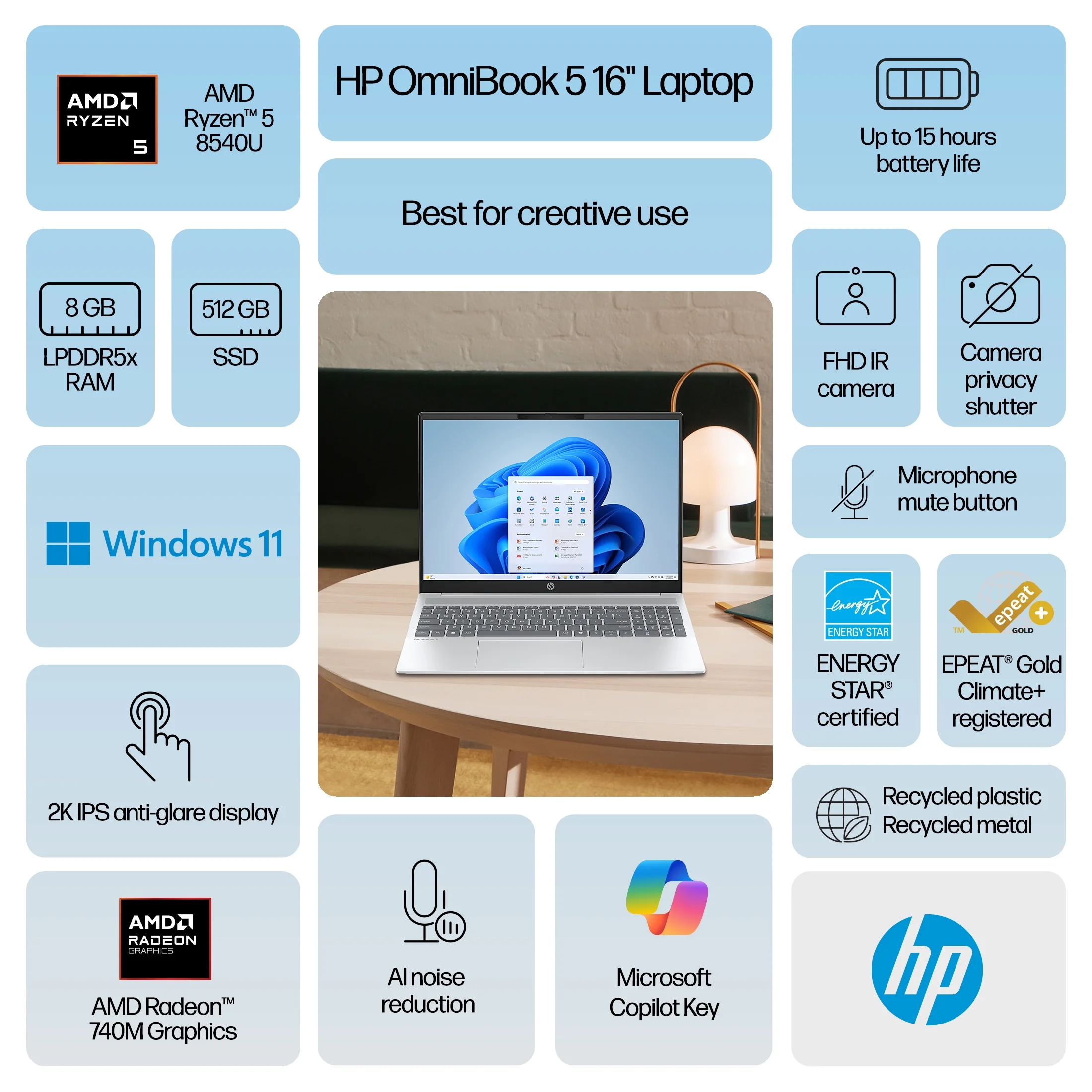 HP OmniBook 5 16 inch 2K IPS Laptop AMD Ryzen 5 8540U 8GB RAM 512GB PCIe 4.0 NVMe SSD Glacier Silver