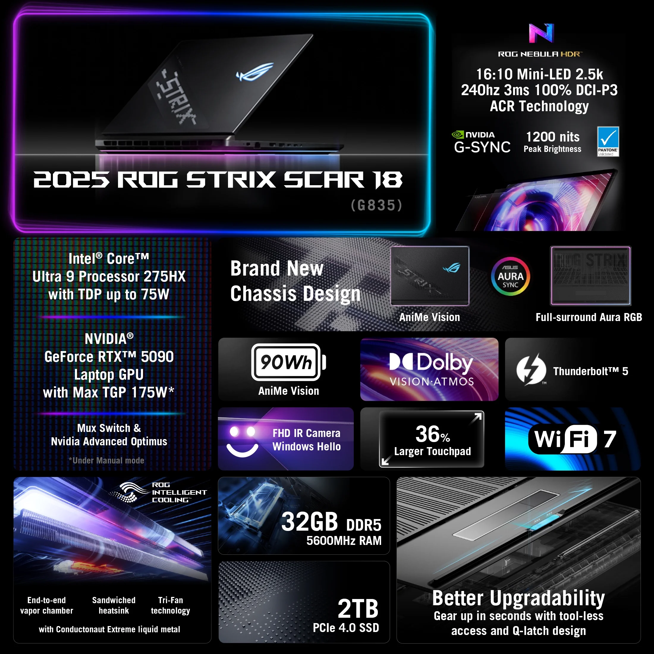 ASUS ROG Strix SCAR 18 (2025) Gaming Laptop, 18” ROG Nebula HDR 2.5K 240Hz, NVIDIA RTX 5090, Intel® Ultra 9 275HX, 32GB, 2TB SSD, Windows Pro