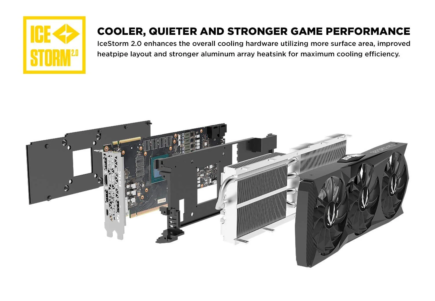 ZOTAC Gaming GeForce RTX 2080 Graphics Card Triple