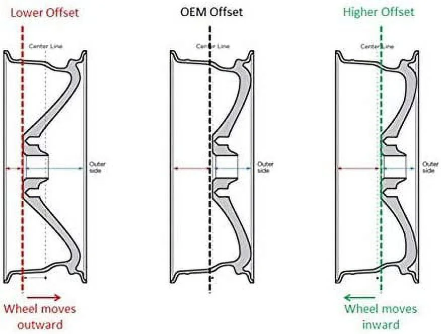 RTX Black Steel Wheels 16x6.5, 5x4.5 Bolt Pattern (40mm) - Aftermarket Replacement