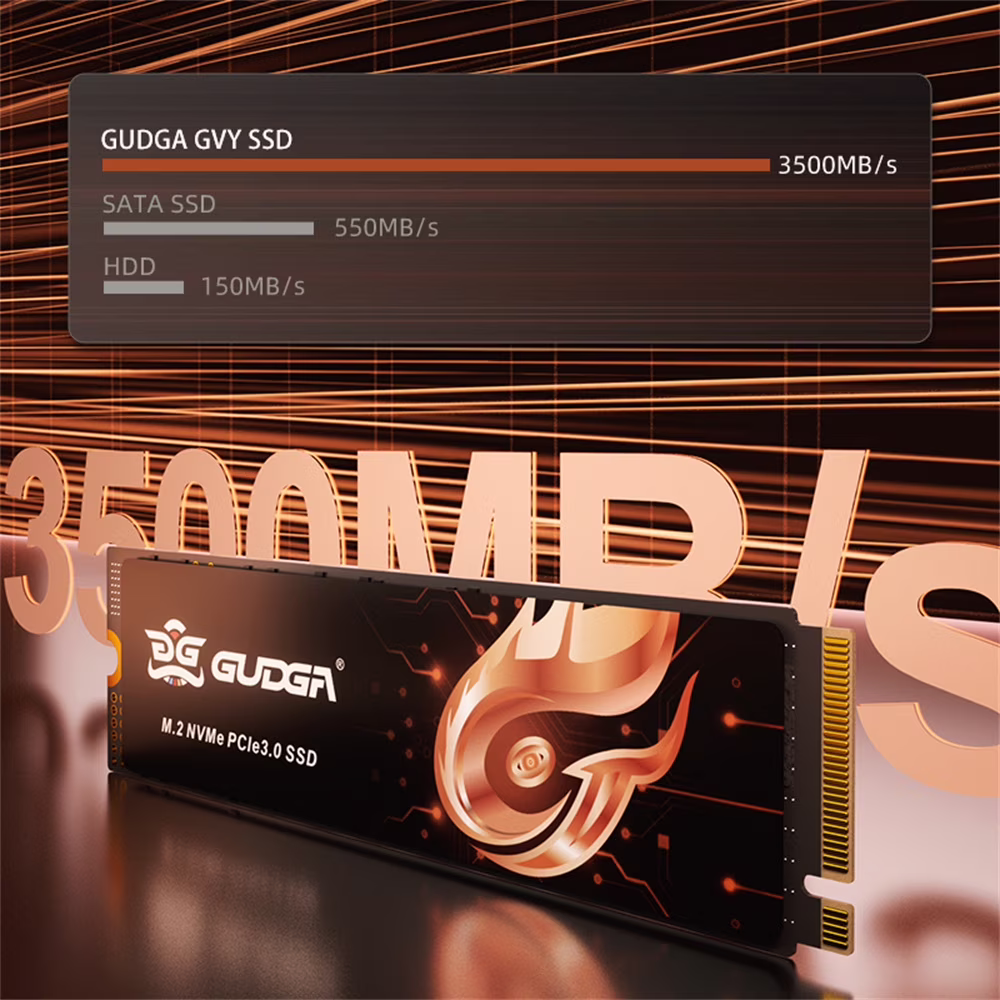 GUDGA NVME SSD M2 512GB Pcie 3.0 Hard Disk Ssd M.2 2280 Heatsink Internal Solid State Drive for Laptop Desktop