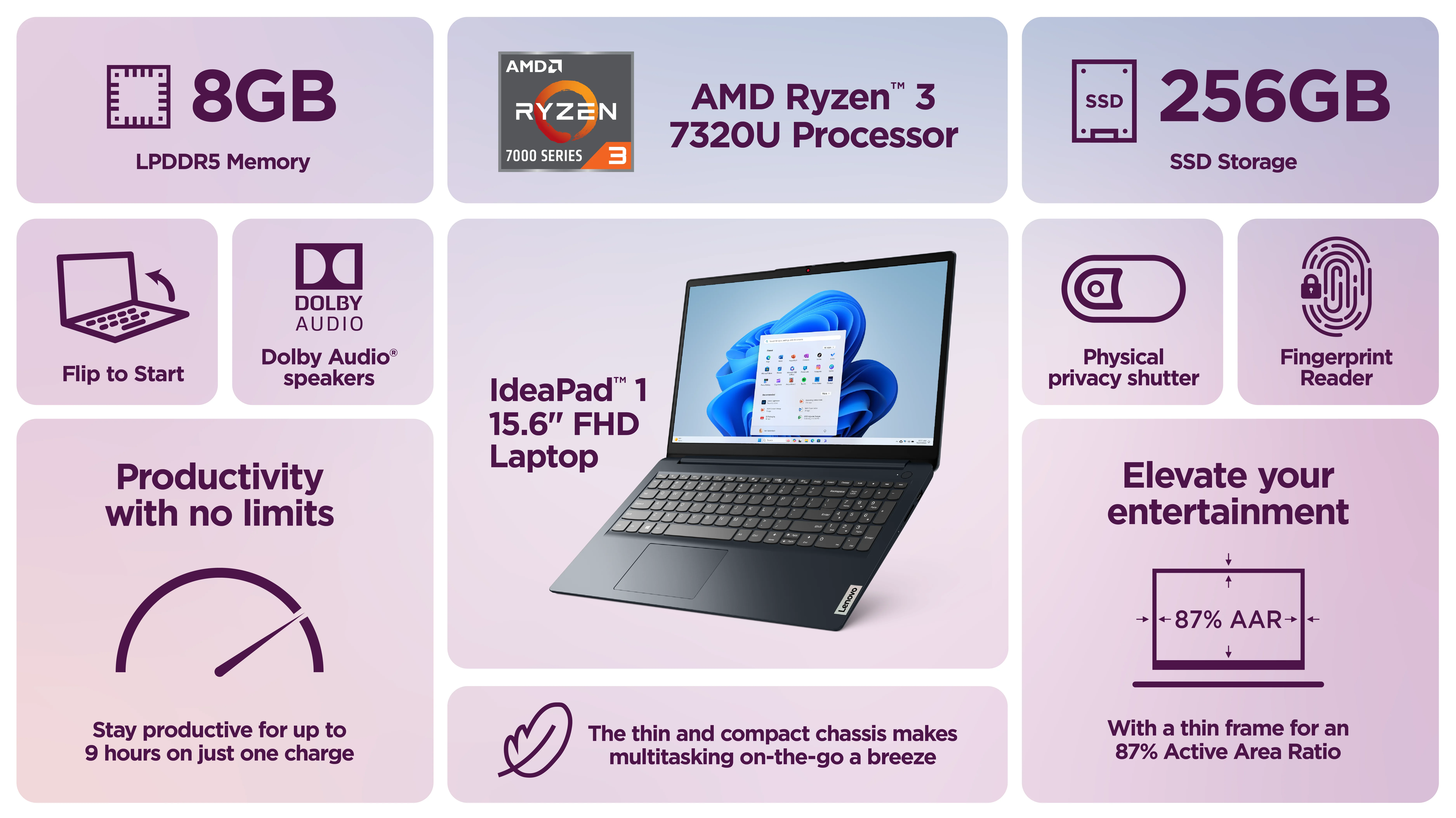 Lenovo Slim Ideapad 1, 15.6 inch Laptop, AMD Ryzen 3-7320U, 8GB RAM, 256GB SSD, Abyss Blue